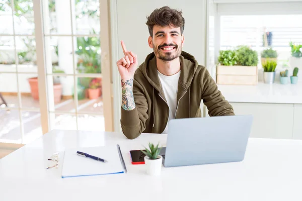 loja de dropshipping com shopify